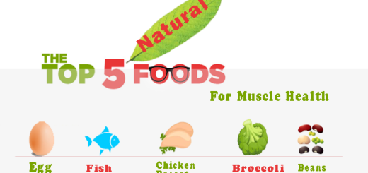 top 5 natural foods for muscle health