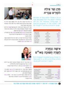 Jerusalem Post Ivrit Magazine