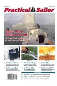 Practical Sailor Magazine