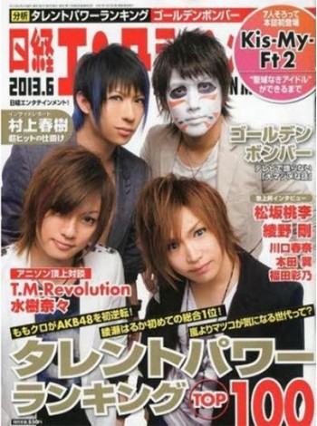 Nikkei Entertainment Magazine Subscription